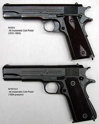 German Sport Guns GSG1911 CA (Black) handgun